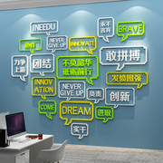 励志标语公司企业文化墙贴纸激励文字办公室墙面装饰布置3d立体