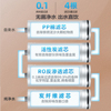 净昂即热式净饮机加热直饮一体机台式净水机，家用直饮反渗透免安装