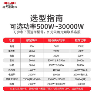 稳压器220全自动家用液晶单相空调冰箱电源稳定器