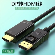 dp转hdmi高清连接线4k数据线，主机笔记本台式电脑，显卡连显示器电视