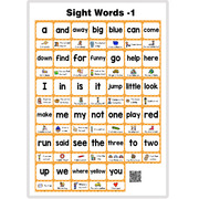220高频词sight words挂图墙贴卡片点读英语常用单词句子英文教具