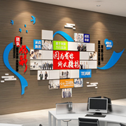 企业文化照片墙面贴员工天地风采荣誉展示形象公司团队办公室装饰