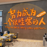 办公室墙面装饰画企业文化工位氛围布置励志标语公司会议进门形象