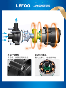 力夫24V静音家用抽水泵增压循环泵电动潜水12V离心直流无刷微型泵