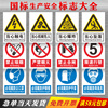 安全标识牌PVC国标警示标志告禁止吸烟当心触电消防验厂提示贴纸