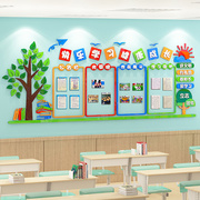 教室文化墙贴布置边框，学习园地风采，展示栏初中小学生班级墙面装饰