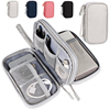 充电宝数据线收纳包移动电源布袋硬盘盒手机保护套适用小米罗马仕