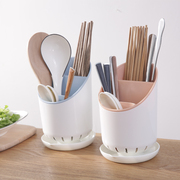 筷子置物架沥水篓厨房，收纳盒多功能笼家用筒放勺的快托桶餐具防尘