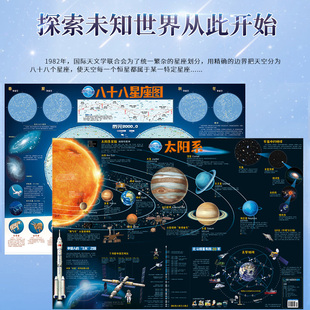 2张世界地图墙面装饰画儿童房间，贴启蒙中国地理，太阳系星座科普