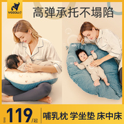 温欧哺乳枕头喂奶枕护腰，神器抱娃婴儿哺乳枕垫躺喂坐喂