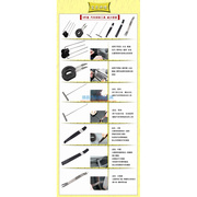 汽。车音响拆装工具导航门板拆卸内饰卡扣撬板拆车改装工具9件包