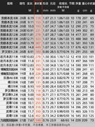 竞鹤超轻超硬日本进口传统钓长杆10碳素12台炮杆13米鲫鱼竿手竿89