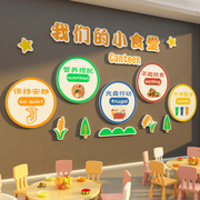 小饭桌墙面装饰食堂文化幼儿园环创主题成品餐厅午托管班中心贴纸