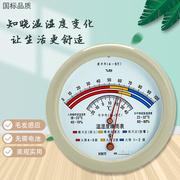 hm18毛发级温湿度表高精度，医药温湿度计壁挂式指针温湿度表家用