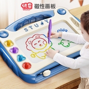 儿童画板家用磁性写字板画画玩具一岁宝宝涂鸦可擦运笔支架大绘画