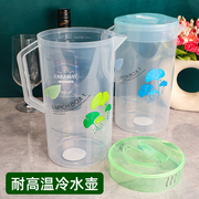 p塑料透明冷水壶大容量，奶茶店量杯牛奶，壶凉白开水壶泡花茶壶啤酒