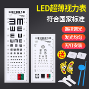 视力表灯箱对数led超薄国际标准儿童家用卡通幼儿园5米E测试挂图