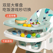 宝宝餐椅婴儿家用坐躺多功能吃饭餐桌儿童餐椅可折叠便携式摇摇椅