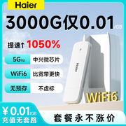 海尔随身wifi20245ghz移动无线网络随身wifi无限速，纯流量上网卡4g免插卡，路由器便携式wi-fi车载wilf小米6