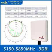 2.4G/5.8G定向平板天线无人机无线数传高增益室外WIFI增强覆盖AP