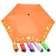 太阳伞台湾彩虹屋遮阳伞女神，黑胶防晒三折叠防风，防紫外线晴雨两用
