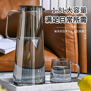 冷水壶家用耐高温玻璃，套装大容量耐热玻璃凉水壶，泡茶杯子水壶jeko