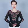 新疆舞蹈广场舞服装，上衣长袖女牛奶丝民族，维族舞台演出服表演