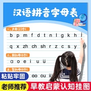 儿童汉语拼音识字挂图，一年级认字神器幼儿，早教数字字母表学习墙贴