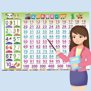 儿童认知0-100数字挂图墙贴学习教具幼儿园，宝宝认识识数百数表
