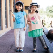 日系童装夏季薄款女童拼接棉卡通动漫碎花短袖上衣三色百搭潮宝宝