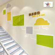 幼儿园大厅文化墙理念，走廊装饰电视背景墙，展示板公告栏区角