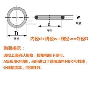 网红丁晴胶A级O型圈 橡胶O形密封圈 线径3.55mm 内径115-170m