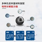 新房除甲醛活性炭包竹炭吸甲醛车去甲醛I碳包纳米矿晶新房家用急