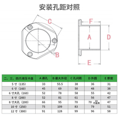 定制液压卡盘定位器中空液压车床卡盘定位配件加长可调节卡盘定位