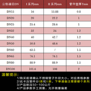 A型双卡压90度弯头连接不锈钢管件燃气管道水管接头水暖配件