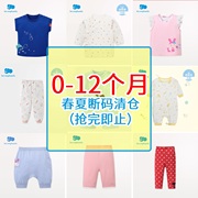 0-12个月丽婴房儿童夏款短袖上衣，男女童宝宝t恤打底衫-6