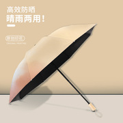 雨伞折叠晴雨两用遮阳伞防晒防紫外线黑胶全自动太阳伞油画伞