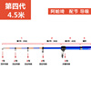 雷明顿 4代4.5米 阿帕奇远投竿锚鱼竿 配节 导环