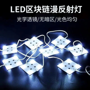 led漫反射灯条区块链灯广告灯箱，led灯带条，机箱模组光源贴片软灯条