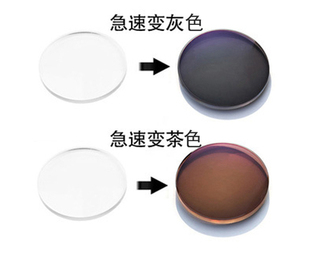 1.56车内变色1.611.67变色近视眼镜片非球面镜片防紫外线树脂