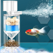 鱼缸过滤器水泵循环系统制氧一体机小型鱼马桶三合一圆形鱼吸便器