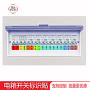 配电箱开关标识贴强电表箱贴纸空开插座自粘提示贴现代卡通简约