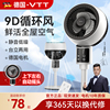 德国vtt空气循环扇电风扇家用静音落地扇2025新款大风力智能电扇