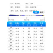 19调2袖珍短节手竿儿童迷你溪流节超轻超短钓鱼竿鲫鱼竿超硬!便携