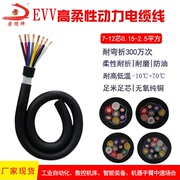中速运动信号线EVV 7 8 10 12芯耐弯折护套线 高柔性动力电缆线