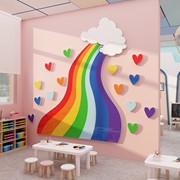 画室布置美术教室彩虹装饰培训机构文化，墙幼儿园美工室墙面贴环创