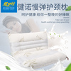 枕梦园健诺慢回弹颈椎保健枕头，记忆棉舒适助睡眠，透气定型防螨枕芯