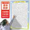 一年级生字表识字挂图汉语拼音，儿童认字墙，贴上下册全套人教版早教