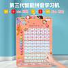 拼音字母表墙贴学习一年级，汉语发声拼读训练声母韵母有声挂图全套