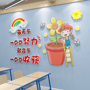 校园班级文化墙布置小学初中励志文化建设墙贴教室墙面装饰创意纸